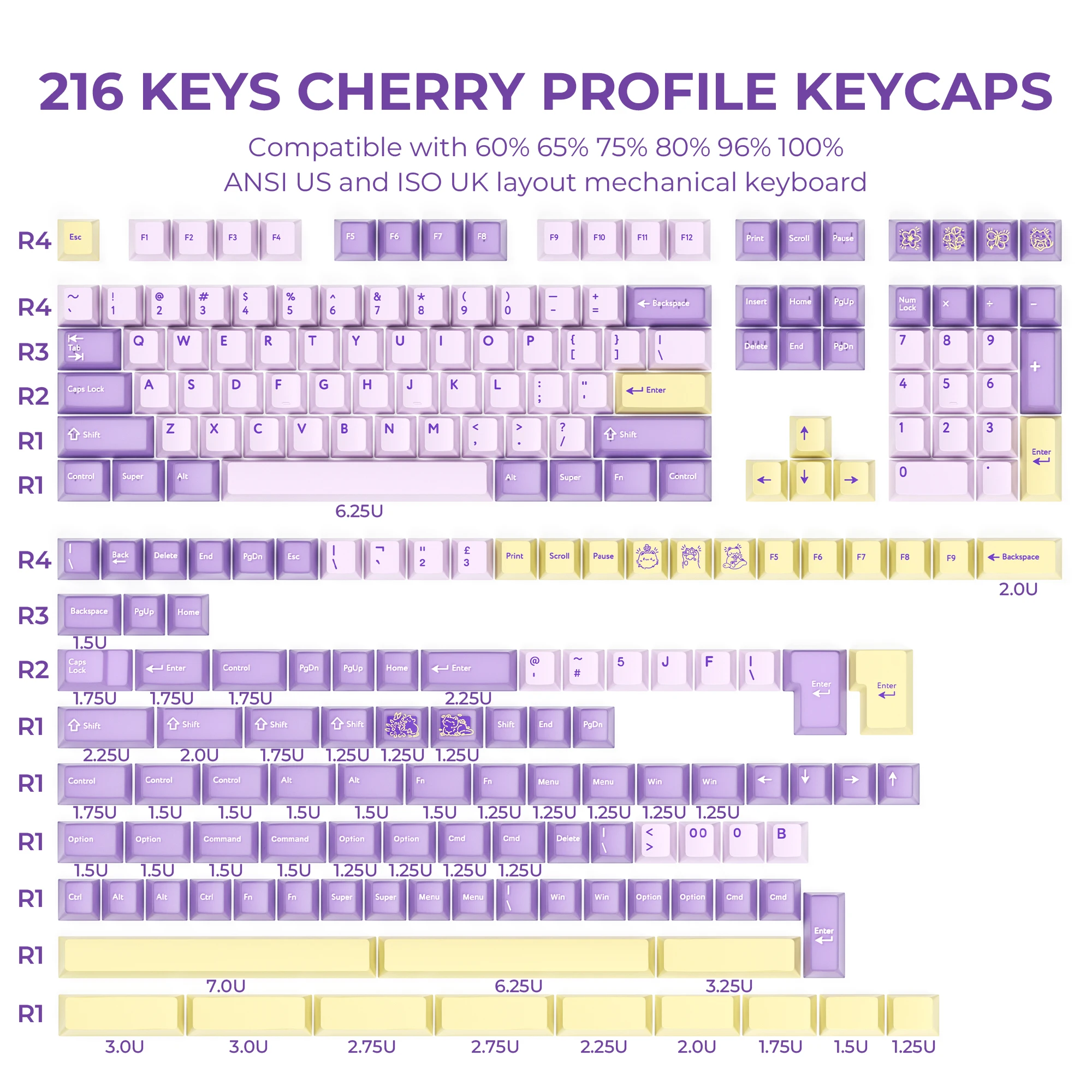 XVX Taro Purple Double Shot Keycaps, Full Set 216 Keys, Widely Compatible With Mechanical Keyboards Double Shote Cherry Profile