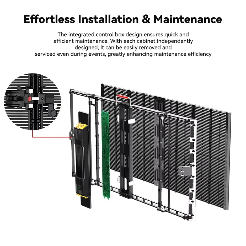 500*1000mm P3.9-7.8 Retail Window Transparent LED Mesh Screen Outdoor LED Grille Display for Storefront Advertising