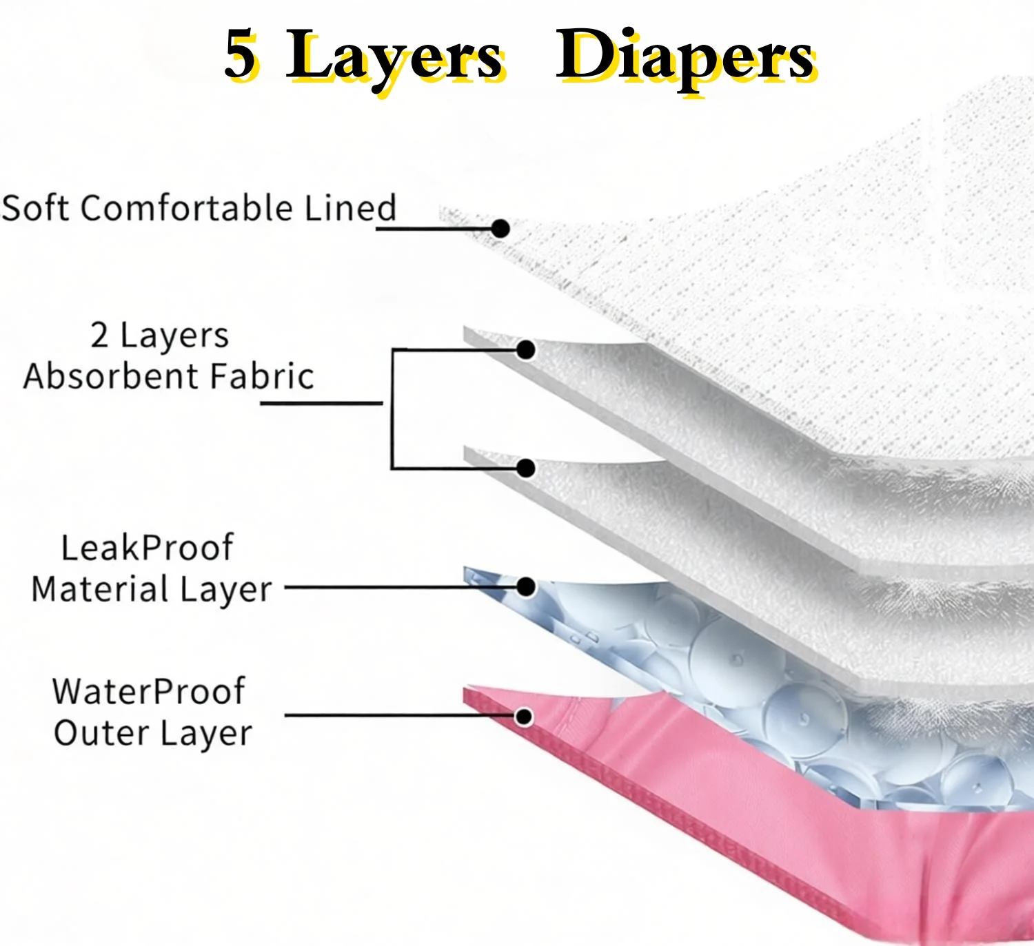 Reusable Female Dog Diaper 5