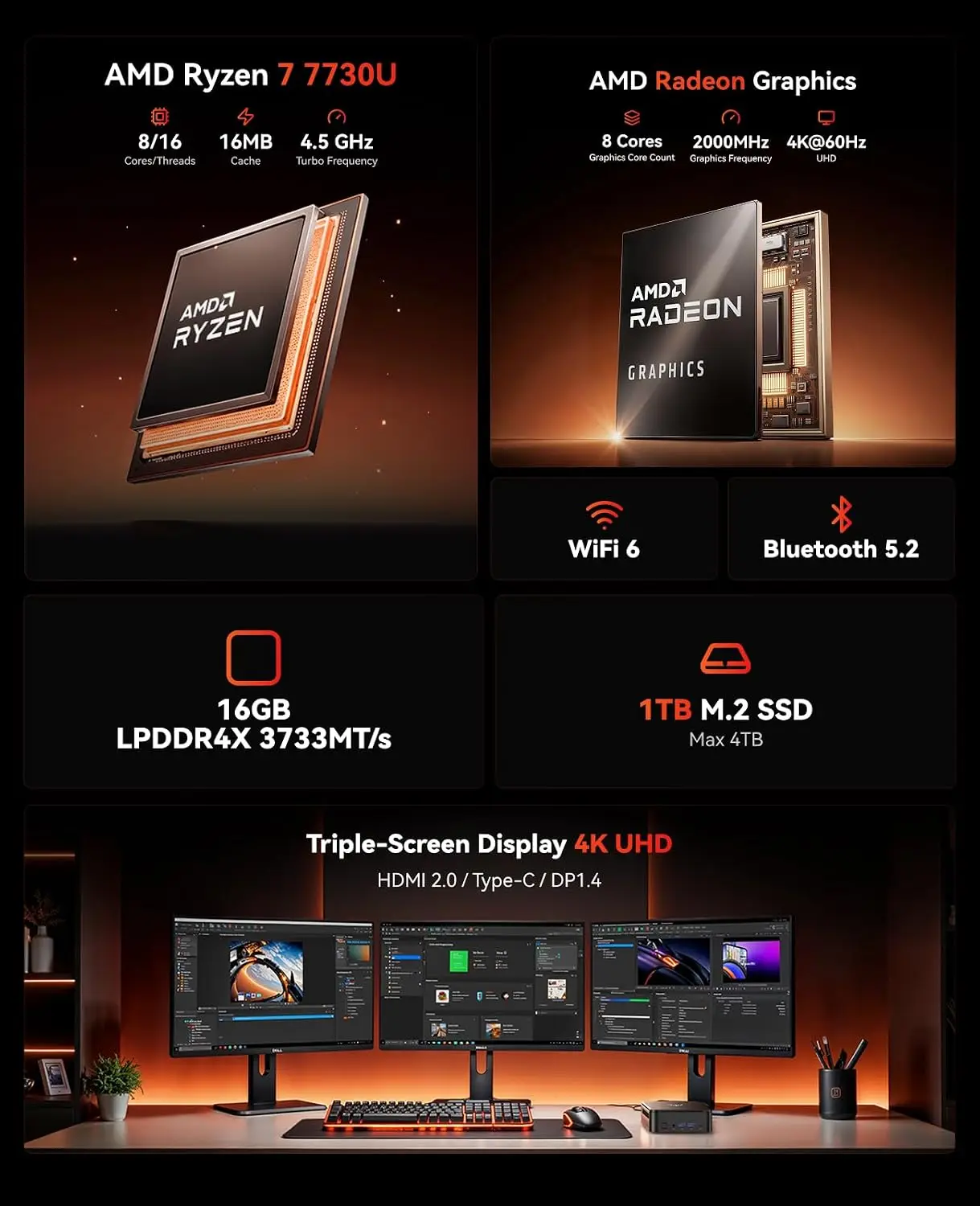 KAMRUI Mini PC AMD R7 7730U 16GB LPDDR4X 512GB M.2 SSD Triple 4K Desktop Computer Small PC WiFi6 Win11Pro for Home Office Gaming