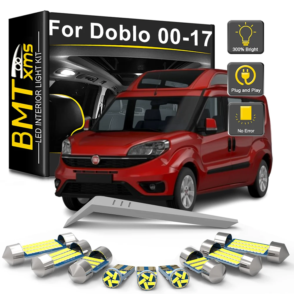 BMTxms 2 шт. LED лампы 3157 для Chrysler, стоп-сигнал