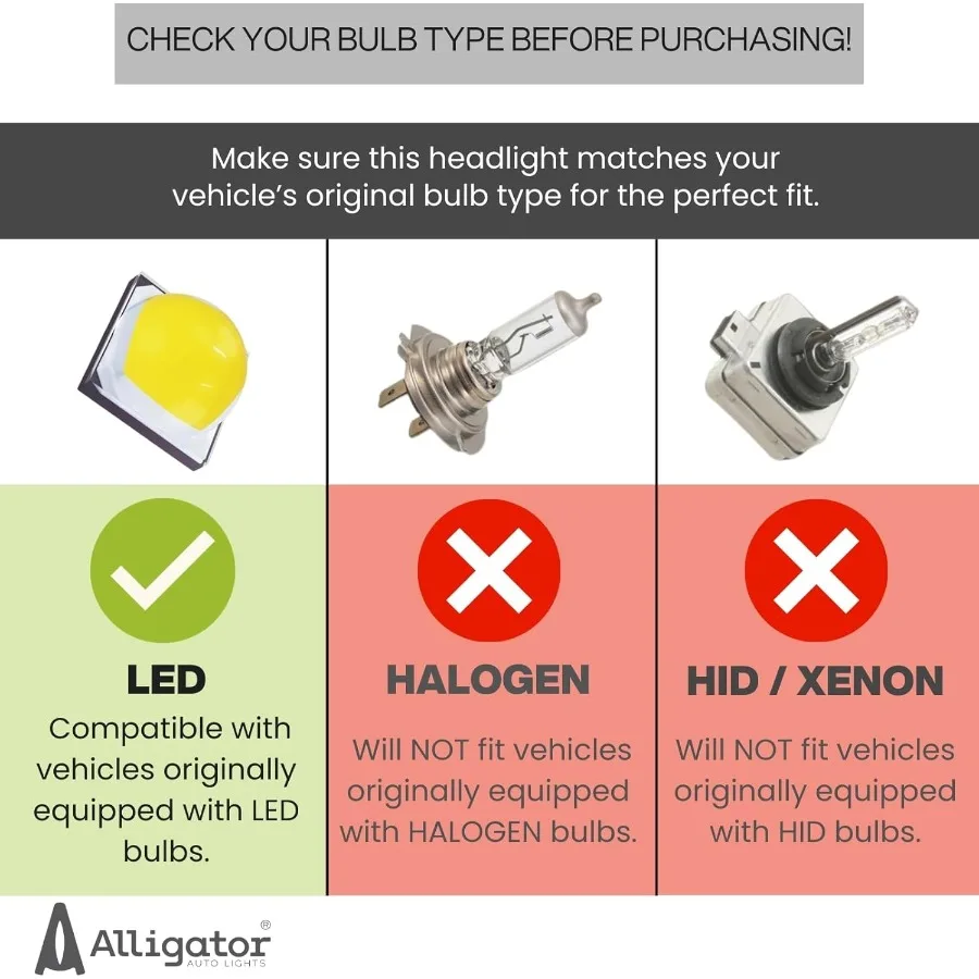 مجموعة مصابيح الضباب LED بديلة لدودج 20142020 دورانجو وجيب 20172021 جراند شيروكي الجانب الأيمن للركاب أسود Finis