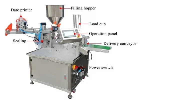 Automatic Pneumatic High Productivity Paper Bubble Tea Boba Cup Filling Heat Sealing Machine for Beverage - view 5