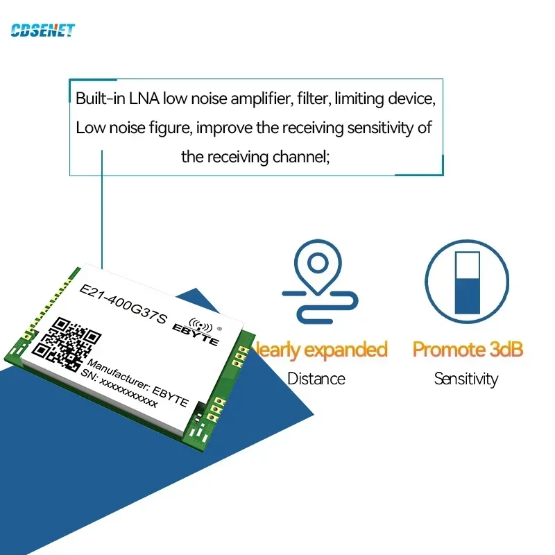 CDSENET-RFパワーアンプ,433MHz,RFゲインモジュール,E21-400G37S,pa lna,37dbm,20kmアンテナインターフェイス,スタンプホール