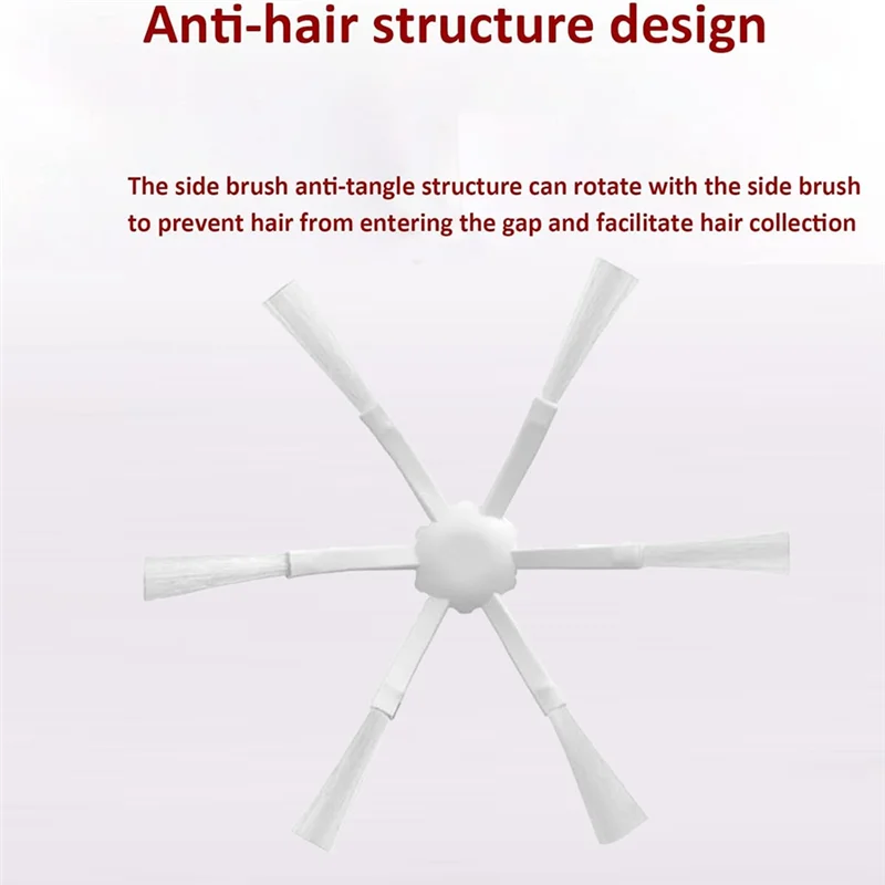 SANQ ل Mijia 2C STYTJ03ZHM جهاز آلي لتنظيف الأتربة استبدال أجزاء فرشاة جانبية رئيسية فلتر HEPA ممسحة القماش اكسسوارات عدة