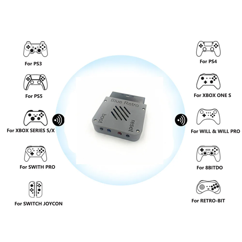 

ZUIDID Gaming Accessories For PS1 for PS2 Gamepad Receiver Wireless Converter For PS3 /PS4/ PS5