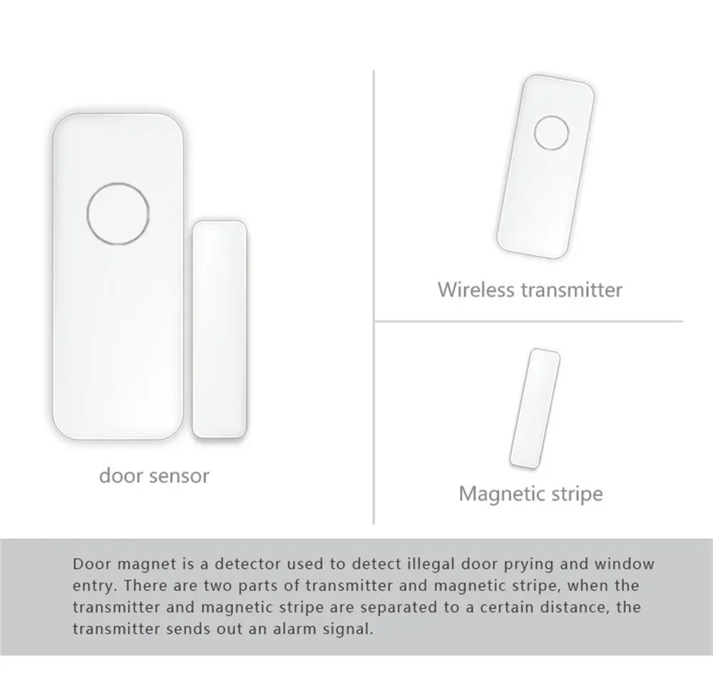 Micro wireless door and window magnetic sensor, home alarm system, application alarm notification, window sensor detector, 433MH