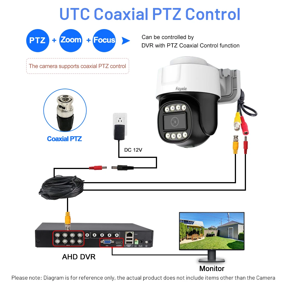 Imagem -02 - Câmera de Segurança Analógica Visão Noturna Cctv Ahd 2mp Ptz ir 15m Utc Bnc Tvi Coaxial Áudio em hd 1080p