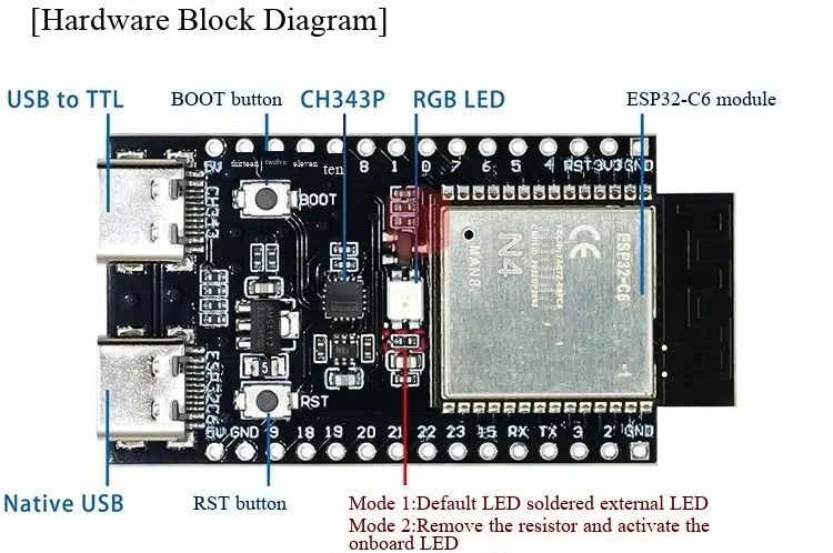 Geeignet für ESP32-C6-N4/N8/N16-Entwicklungsboards mit ESP32-C6-Kern, WiFi6, Bluetooth und Zigbee – Detail 5