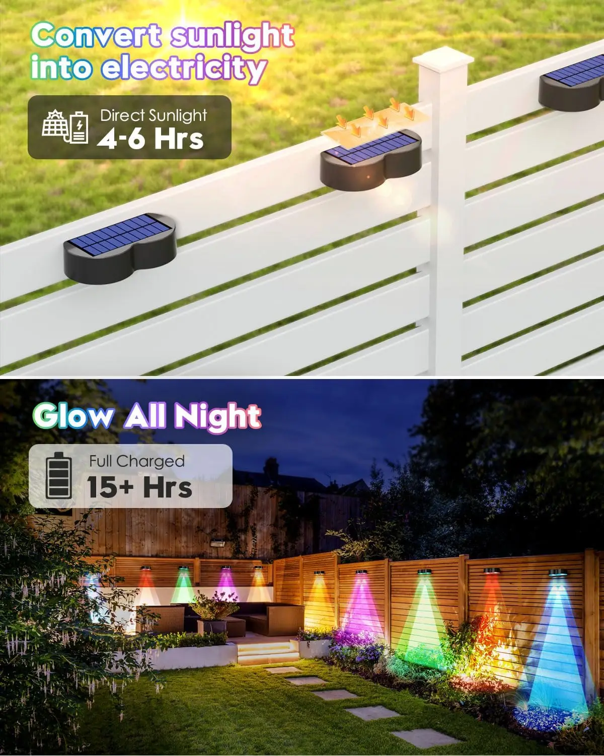 Luzes de jardim led movidas a energia solar para quintal ao ar livre pátio piscina deck decoração à prova dwaterproof água 8 cores rgb cerca solar luzes luz solar