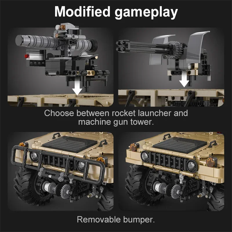 Cada 3935 قطعة التقنية المدرعة SUV سيارة عربات التي تجرها الدواب الشاحنات لاقط الطوب مدينة على الطرق الوعرة التحكم عن بعد سيارة اللبنات لعبة الهدايا