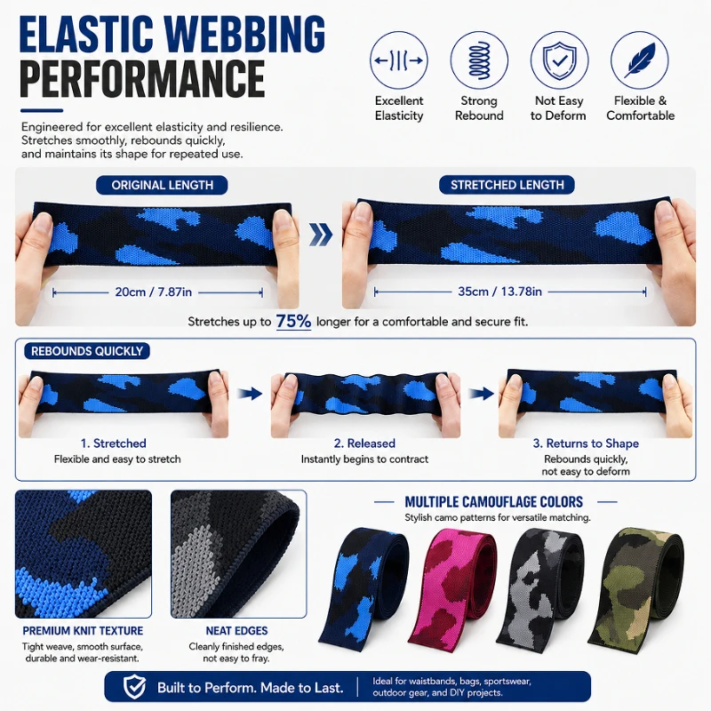 2-5M 38mm Meetee Sewing Elastic Band Polyester Pants Elastics Rubber Bands Waist Belt Sling Elasticity Ribbon Tape Accessories