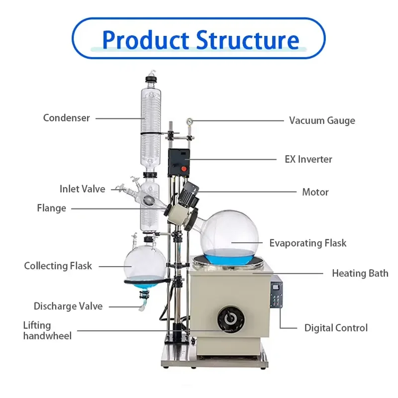 for  50L Industrial Rotary Vacuum Evaporator Solvent Recovery Distillation