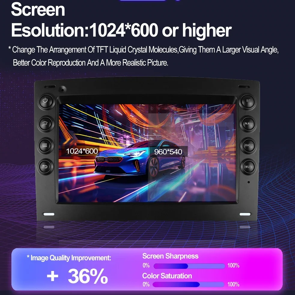 Radio mobil Android untuk Renault Megane 2 2002 2003-2009 Carplay Multimedia Autoaudio Head Unit 7 inci Naviagtion 2din Stereo mobil