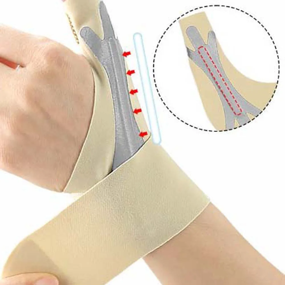 Hand Joint Relief Thumb Wrist Brace Wraps Hand Protectors Thumb Immobilizer Wrist Support Seamless Brace Carpal Tunnel