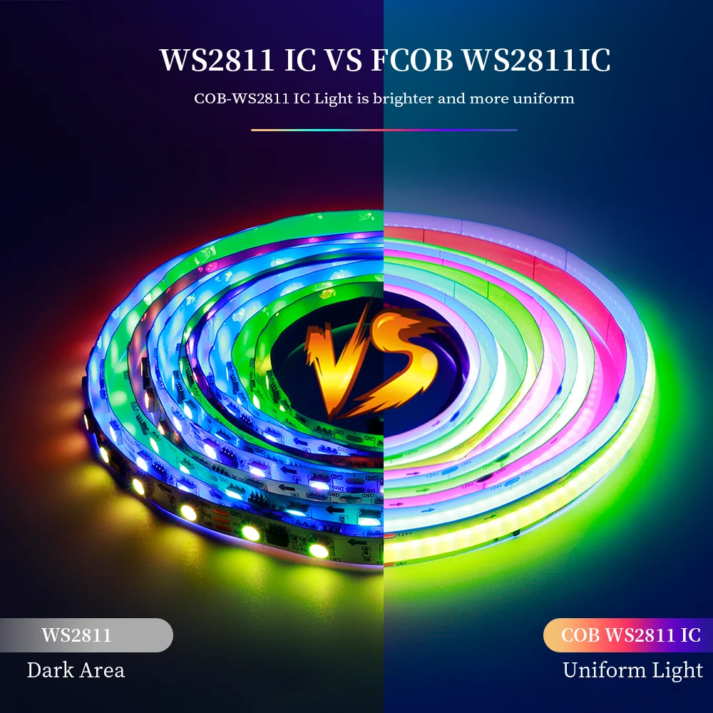 WS2811 RGBIC COB LED Strip Pixel Addressable Full Dream Color Flexible 720LEDs/m Smart Led Tape Lights DC12V/24V for Room Decor