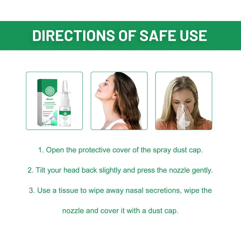 Espray Nasal para aliviar la congestión, limpieza de niebla Nasal de 20ml, 2 piezas