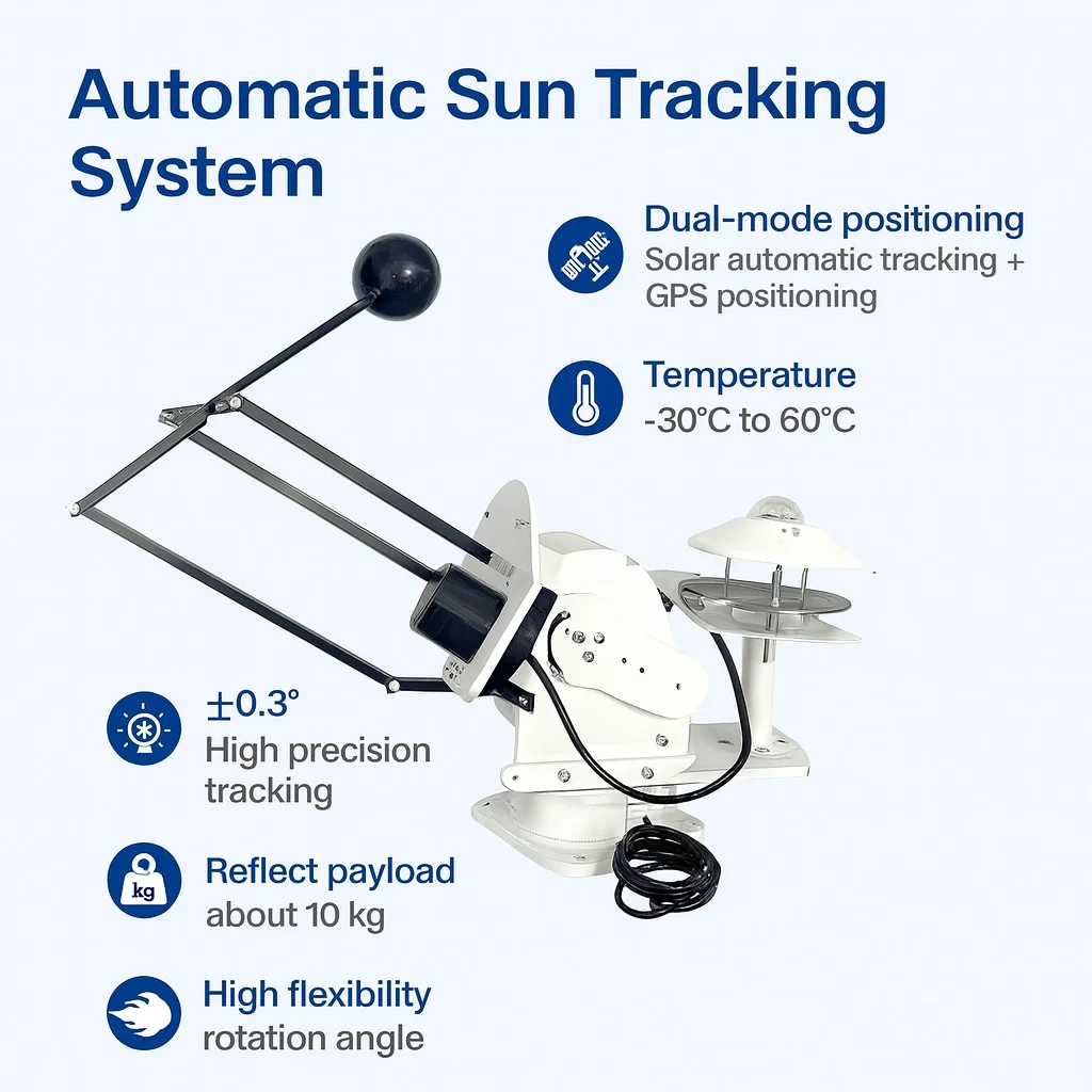 Fully Automatic Dual Axis Solar Tracker Solar Tracking Mount for PV Sun Tracking System and Solar Power Optimization Control