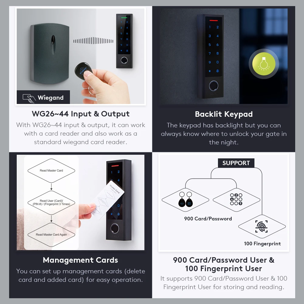 HOMSECUR Tuya APP WIFI Fingerprint Password RFID 125KHz Access Control IP66 WG26~44 Fail Secure Lock No Touch IR Exit Button