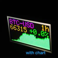 A97ZZ 8inch Big Wall Weather Clock and Stock Bitcoin Price Ticker Display with Big Pixel Screen Bitcoin Stock Ticker Display
