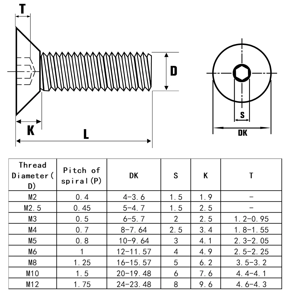 مسامير سداسية من الفولاذ الكربوني ، رأس مقبس دائري بغمس غاطس ، مقبس سداسي أسود ، برغي بمسمار آلي ، M2 ، M2.5 ، M3 ، M4 ، 15-weight #3