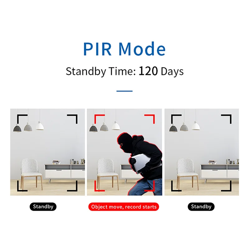 يوميا 2X 1080P MD31 كاميرا يمكن حملها بالجسم كاميرا صغيرة جيب كام للرؤية الليلية كاميرا رياضية صغيرة للسيارات PIR مسجل فيديو DV