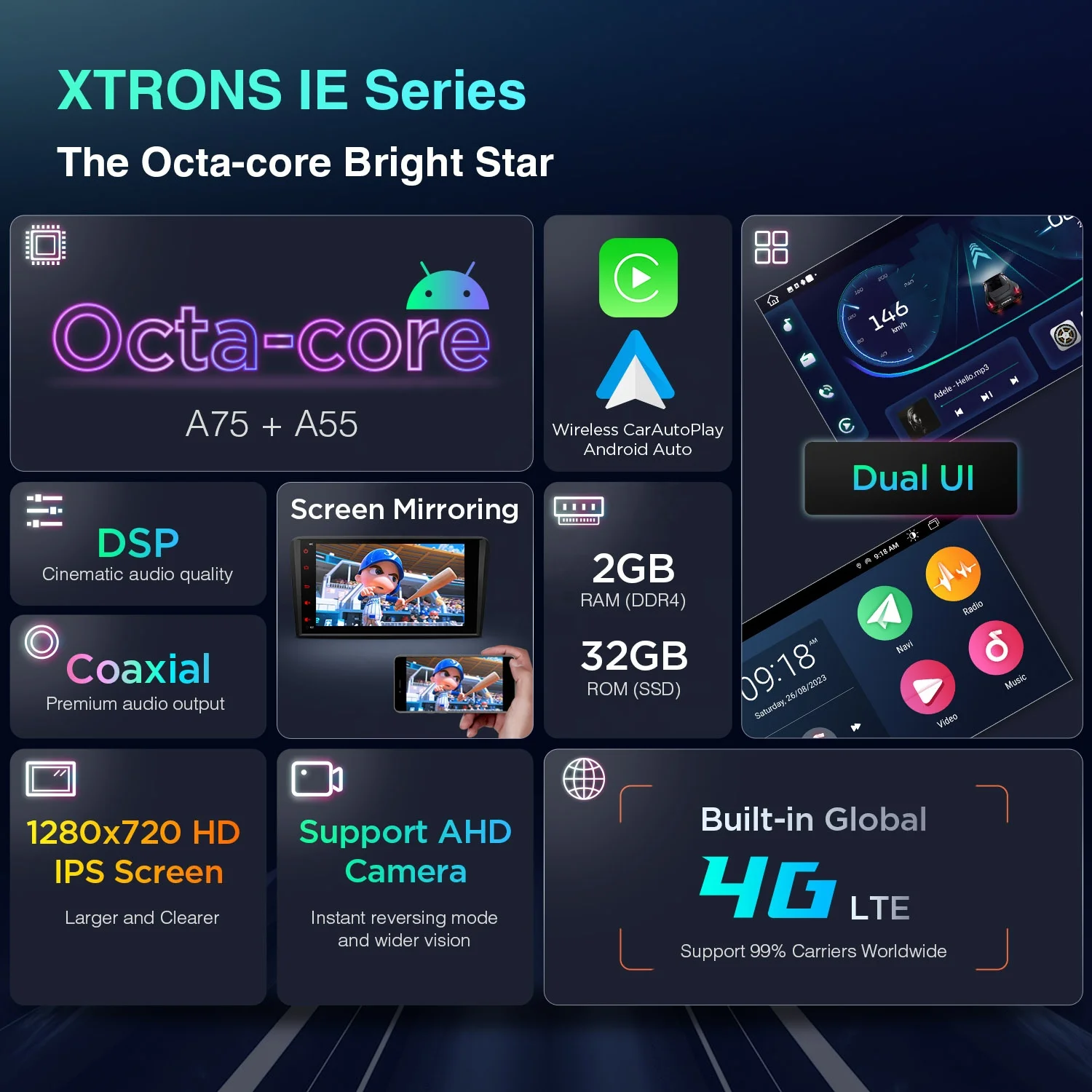 XTRONS 8 "أندرويد 13 شاشة سيارة Carplay أندرويد السيارات 4G LTE AutoRadio سيارة ستيريو الملاحة GPS للإعلان A3 S3 RS3 #2