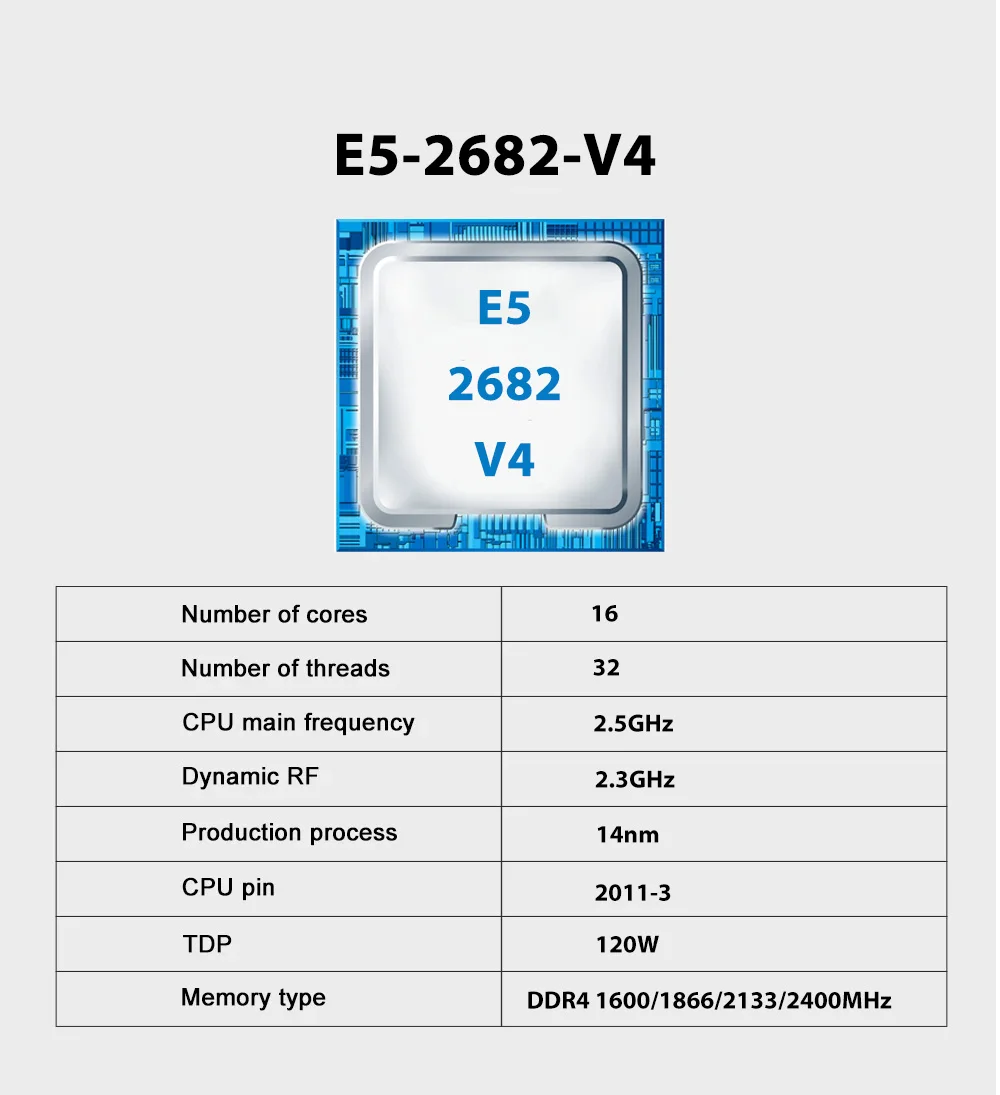 Игровой комплект материнской платы SOYO X99 C612 с процессором Intel Xeon E5 2682 V4 и оперативной памятью DDR4 8G*1, M.2 NVME для настольного ПК