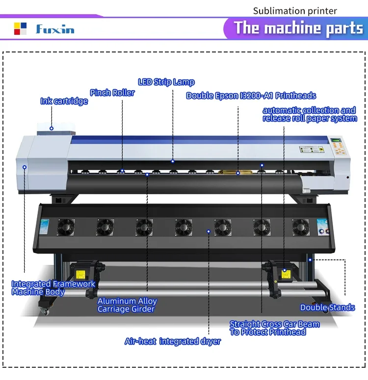 High resolution 3200dpi 1.9m large format sublimation printer heat transfer polyester fabrics dye sublimation printer