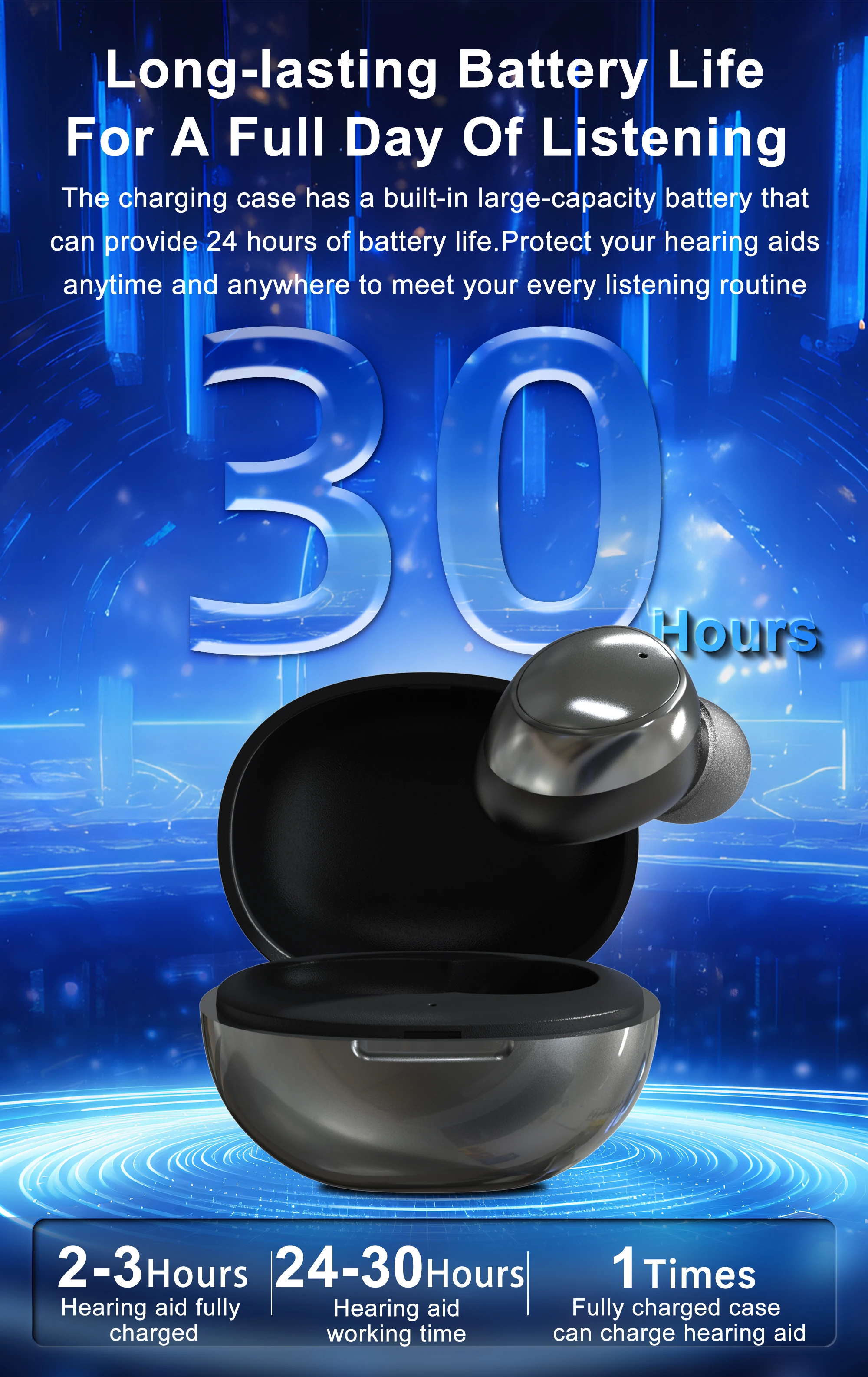 

Ting DJ Hearing Amplifier Voice Sound Amplifier EN-IA001C