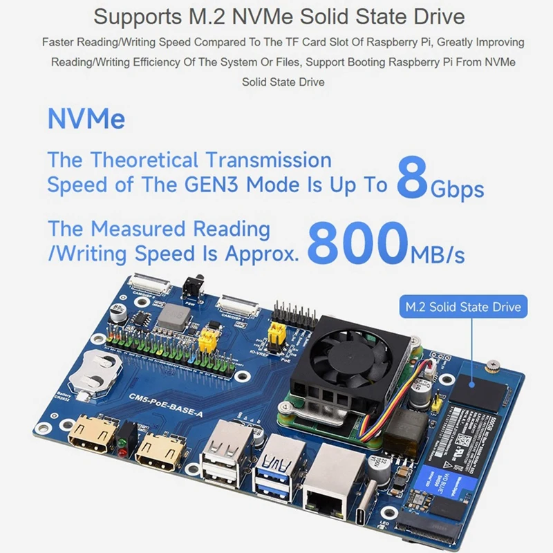A74E-لوحدة حساب Raspberry Pi 5 IO مع ميزة Poe، لجميع متماثلة CM5