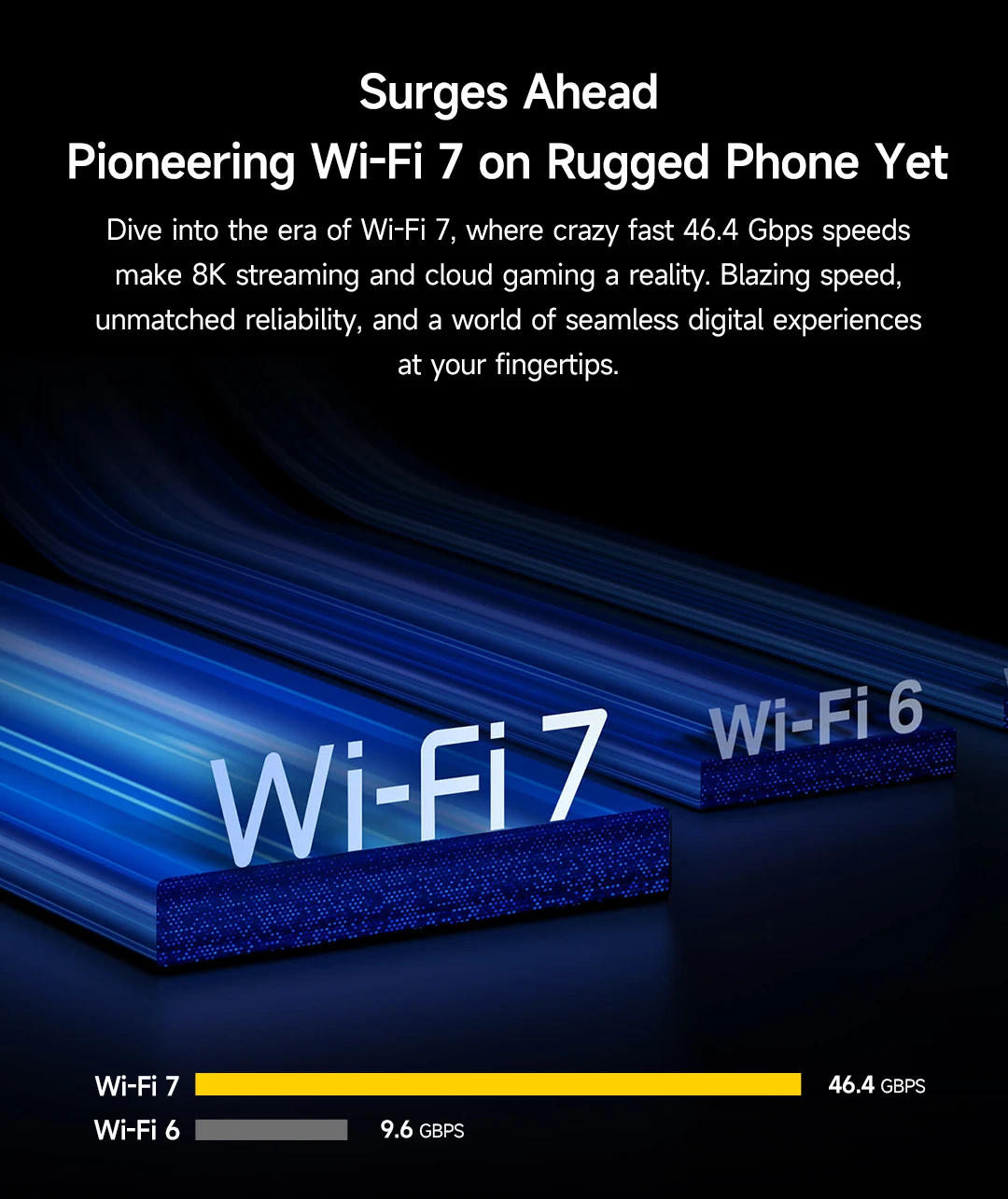 Ulefone Armor 28 Ultra T 5G AI Rugged Smartphone Android 1TB ROM+32GB RAM AMOLED 6.67" Dimensity 9300+