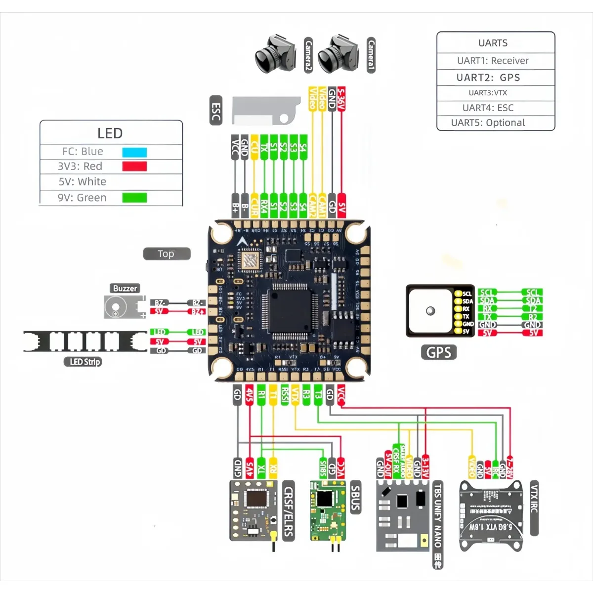 Controller di volo F722 80A/100A 4in1 BLh ESC Stack 3-8S Lipo FC ICM42688 GYR per drone FPV da corsa freestyle RC 13 pollici 15 pollici