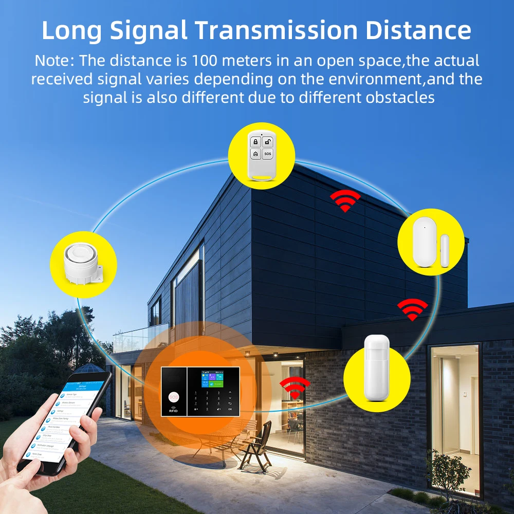 YUPA 4G Home Security Alarm System WIFI Wireless Alarm Kit Tuya Smart Life App Supports Wired Detector Door PIR Infrared Detecto