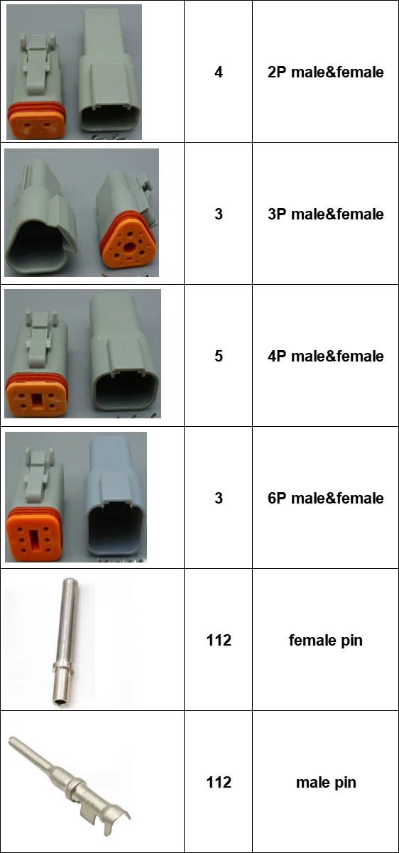 shhworldsea 2,3,4,6p DT series box Wire Connector Kit DT06-2S DT04-2P DT06-3S DT04-3P Automotive Sealed Plug DT connector