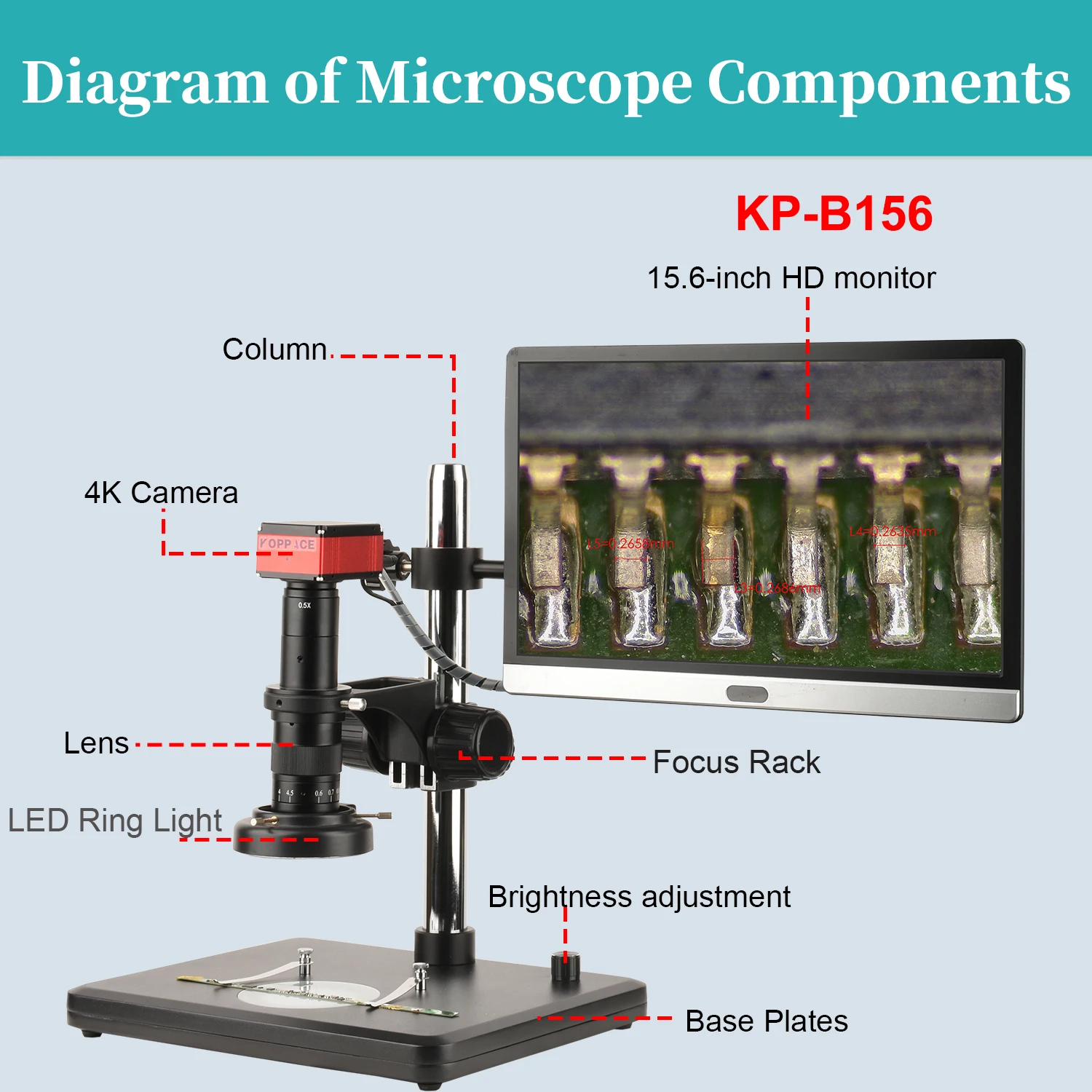 KOPPACE 13X-100X HD Measurement Electron Microscope,Continuous Zoom Lens,15.6 Inch Monitor