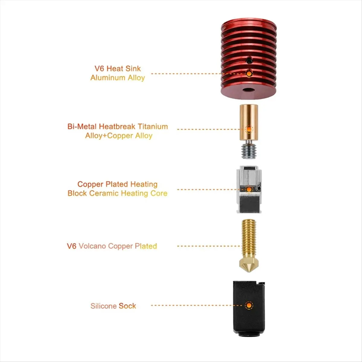 【Best Seller】V6 Hotend Kit V6 Nozzle Bimetal Throat for 0.1/0.2/2.4 for Prusa 3D Printer Parts