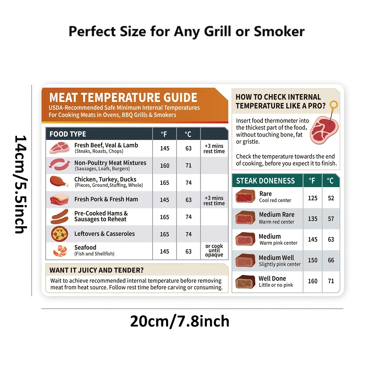 1pc Meat Temperature Chart Magnet - Chicken, Turkey, Beef Steak Cooking Grill Guide Meat Doneness Chart BBQ Magnet