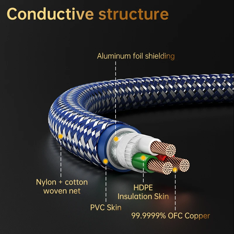 Serost Star HiFi Audio Power Cable Oxygen-Free Copper US EU AU to C13 Plug for CD Player DAC Front Rear Stage Amplifier Speaker