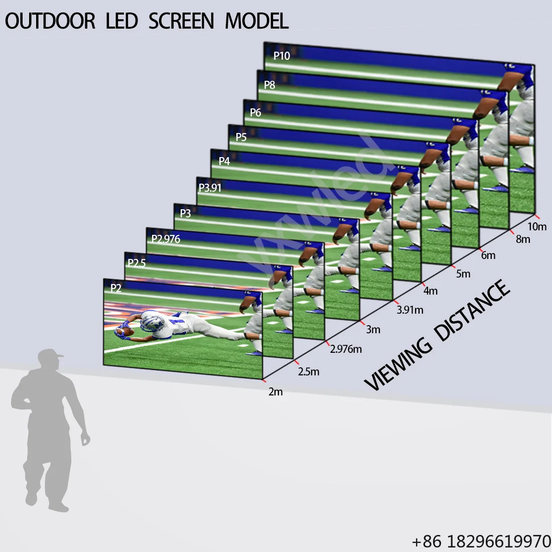 1920*960 P3 Double Sided LED Billboard, Front Open Full Color Advertising Sign High Visibility