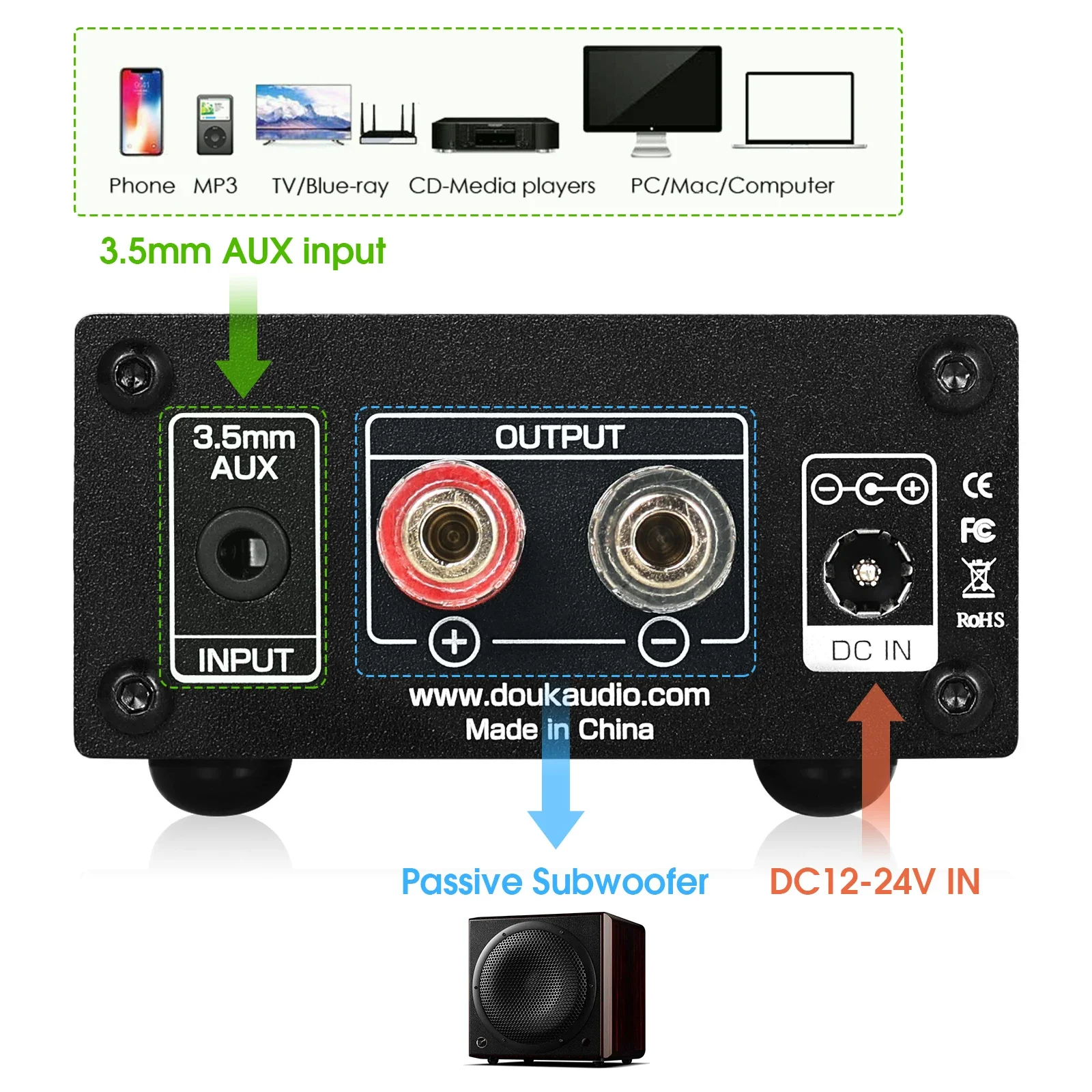 Nobsound Latest Mini 100W Subwoofer / Full Frequency Power Amplifier Mono Channel Audio TPA3116D2 Amp