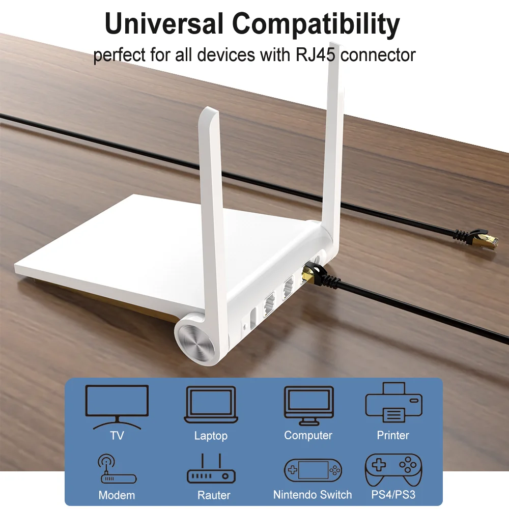 이더넷 케이블, RJ45, Cat7 랜 케이블, UTP, RJ 45 네트워크 케이블, Cat6 호환 패치 코드, 모뎀 라우터 케이블