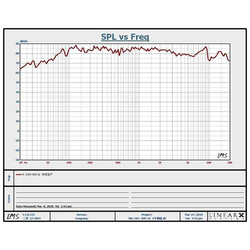 AIYIMA 1 Stück 4 Zoll Mitteltöner 50W 4 Ohm 8 Ohm Bullet Audio-Lautsprecher 25 Kern Keramikmembran Aluminiumguss-Lautsprecher – Detail 4
