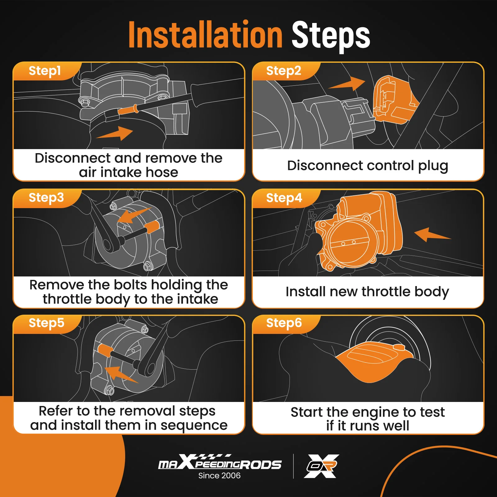 

Throttle Body For Chevrolet Silverado Express 1500 GMC 4.8 5.3L 6.0L 12629992