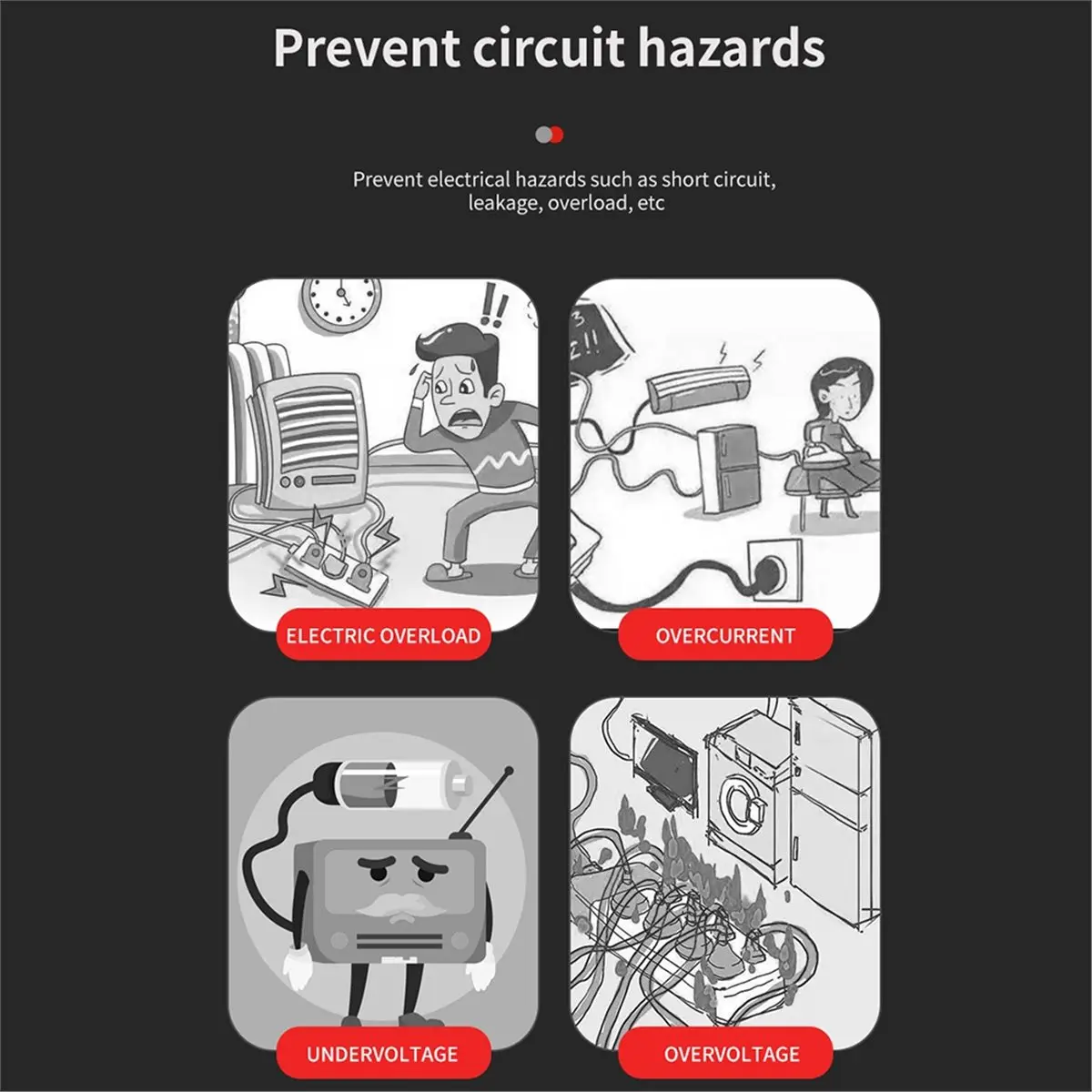 

Реле напряжения N94R 3 фазы 220-380В 80А, переключатель-реле с защитой от перенапряжения/пониженного напряжения/перегрузки по току/потери фазы
