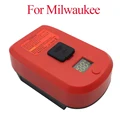 For Milwaukee