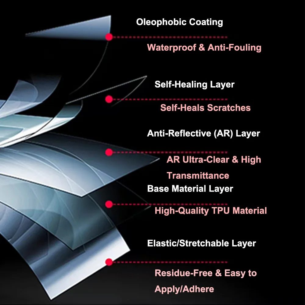 

Защитная пленка для колесных дисков и шин ZEEKR 9X 2025-2026, прозрачная ТПУ пленка для защиты лакокрасочного покрытия, модифицированный продукт