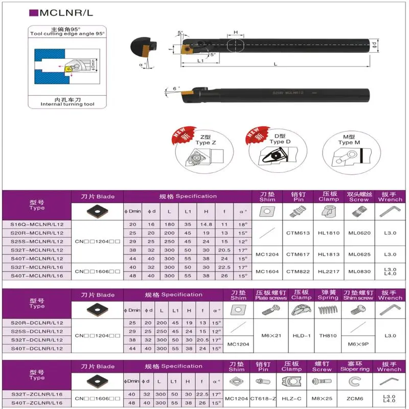 BEYOND MCLNR S32U-MCLNR12 S32U-MCLNL12 32Mm Tiện Nội Bộ Dụng Cụ Xoay Giá Đỡ Carbide Dạng CNC Nhàm Chán Thanh 350Mm