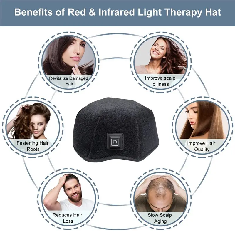 [B25B!】 Red Light Therapy For Hair Fast Growth Cap Red&Infrared Light Therapy Device For Hair Loss Treatment USB Charging