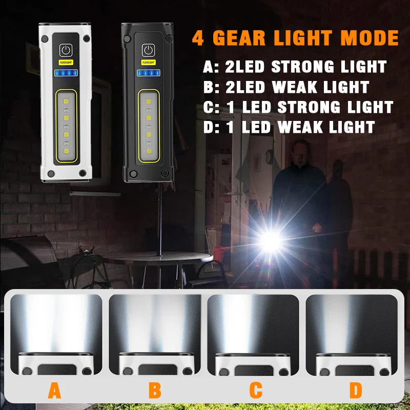 Imagem -03 - Xiwangfire Mini Fonte de Luz Dupla Lanterna Tipo-c Carregamento Rápido Multi-função de Luz de Trabalho com Ímã Lanterna de Emergência